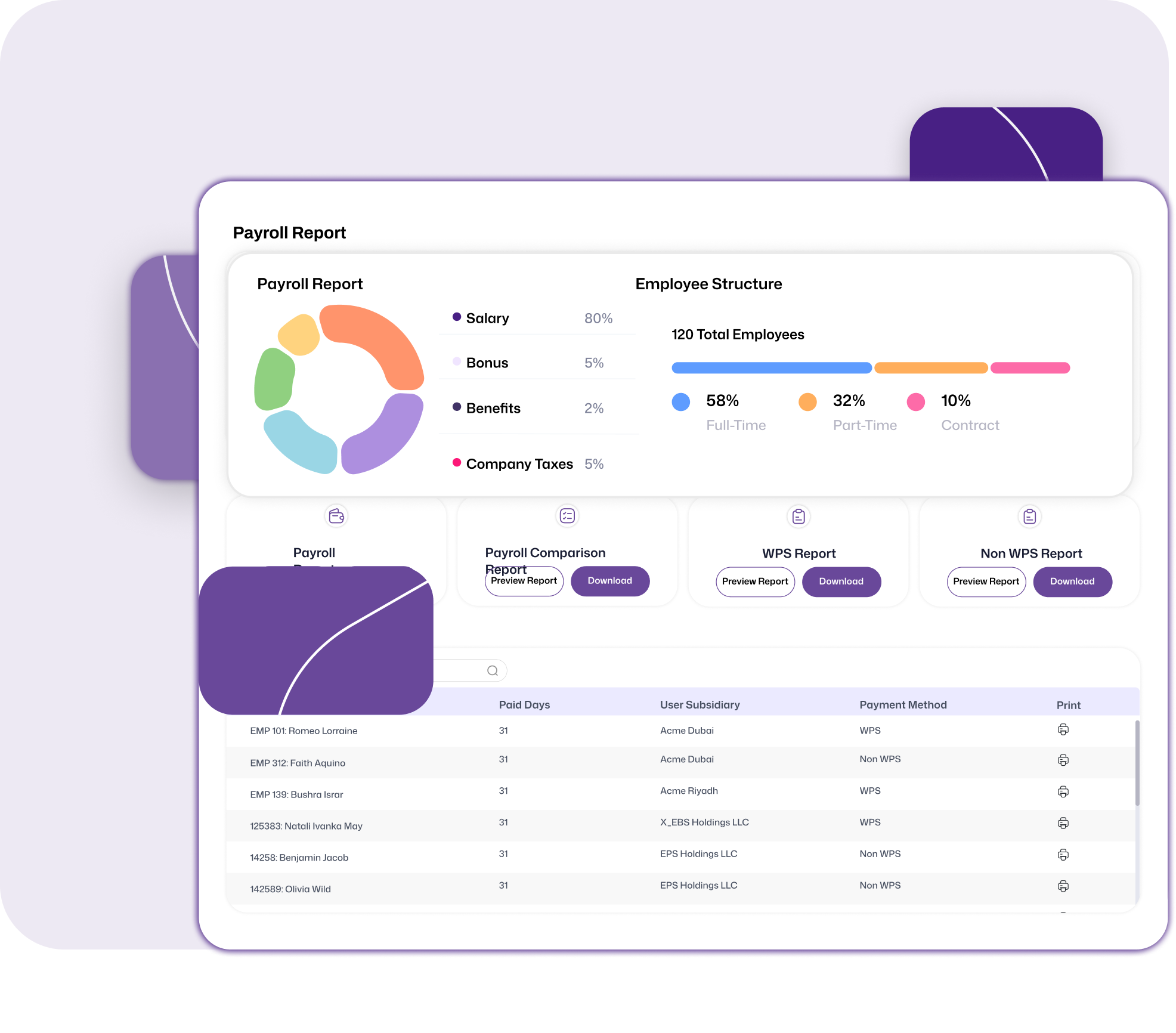 infithra-employee-engagement-uae